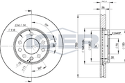 Brake Discs, origin China