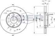 Brake Discs, origin China