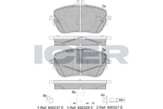 Brake Pad Set ICER