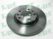 Brake Disc (Braking System)