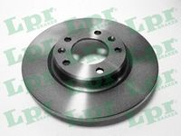 Brake Disc (Braking System)