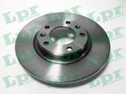 Brake Disc (Braking System)