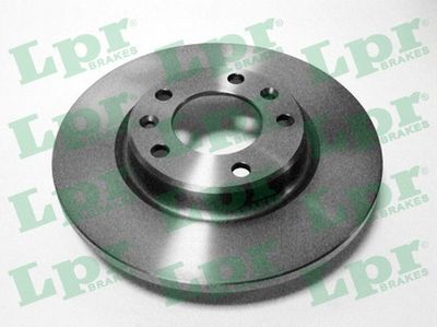 Brake Disc (Braking System)