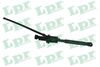 Master Cylinder, clutch (Clutch)