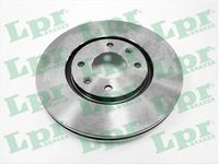 Brake Disc (Braking System)