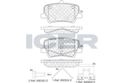 Brake Pad Set ICER