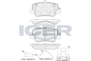 Brake Pad Set ICER