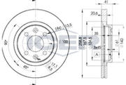 Brake Disc (Braking System)