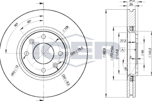 Brake Disc (Braking System)