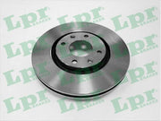 Brake Disc (Braking System)