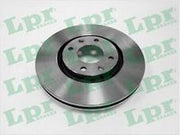 Brake Disc (Braking System)
