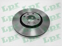 Brake Disc (Braking System)