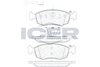 Brake pads FIAT
