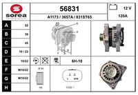 Alternator (Alternator)