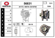 Alternator (Alternator)