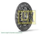 Clutch Disc