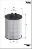 Oil Filter (Lubrication)