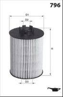 Oil Filter (Lubrication)