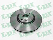 Brake Disc (Braking System)