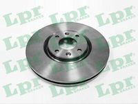 Brake Disc (Braking System)