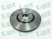 Brake Disc (Braking System)