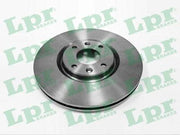 Brake Disc (Braking System)