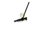 Master Cylinder Luk Renault Megane