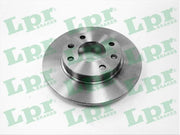 Brake Disc (Braking System)