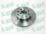 Brake Disc (Braking System)