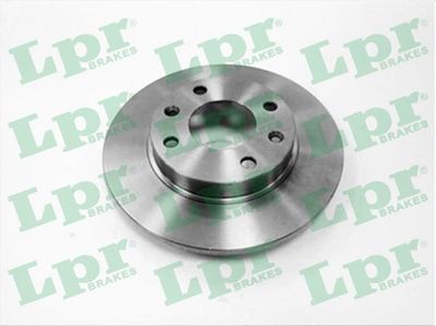 Brake Disc (Braking System)