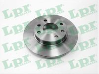 Brake Disc (Braking System)