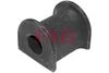 Stabiliser Mounting