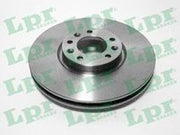 Brake Disc (Braking System)