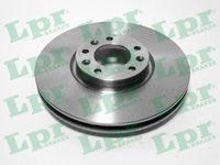 Brake Disc (Braking System)