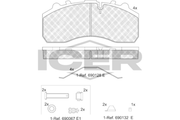 Rear - Brake Pad - Icer Iveco