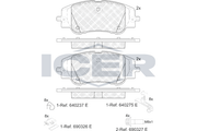 Brake pad, origin Spain
