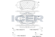 Brake pad, origin Spain
