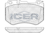 Brake pad, origin Spain