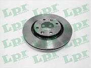 Brake Disc (Braking System)