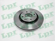 Brake Disc (Braking System)
