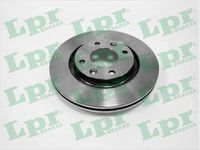 Brake Disc (Braking System)