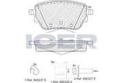 Brake Pad Set, disc brake (Braking System)