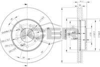 Brake Disc (Braking System)