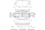 Brake Pad Set ICER