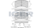 Brake pad, origin Spain
