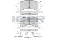 Brake pad, origin Spain
