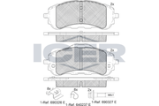 Brake pad, origin Spain