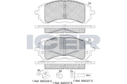 Brake pad, origin Spain