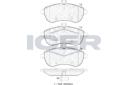 Front - Brake Pad - Icer Mercedes-Benz C