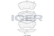 Front - Brake Pad - Icer Mercedes-Benz C